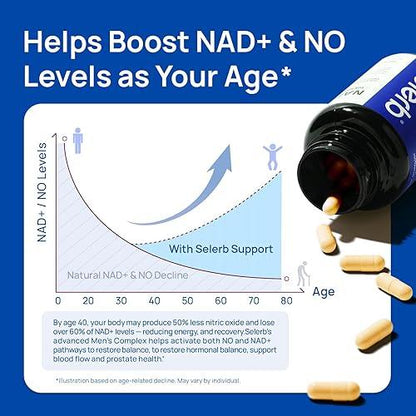Sokoneo™ Liposomal NAD+ pour Homme_KG