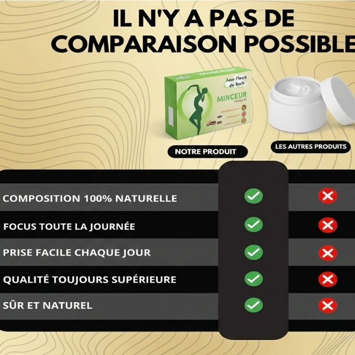 MINCEUR TRICOUCHE | Azur Fleurs de Bach