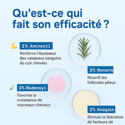 Sérum Roll-On Anti-Chute et Repousse